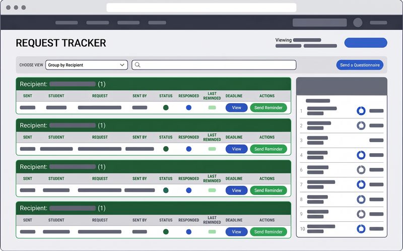 Stylised illustration of Request Tracker — grouped requests by recipient with status indicators
